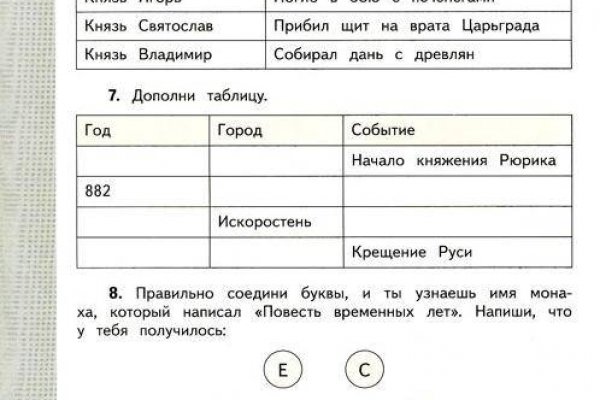 Взломали аккаунт на кракене что делать