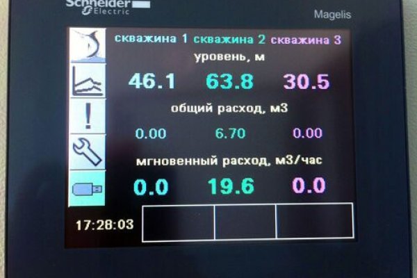 Кракен интернет площадка