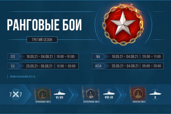 Кракен упал