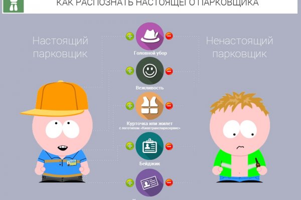 Кракен продает наркотики