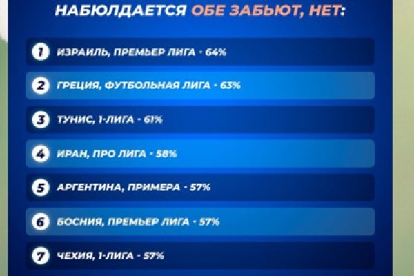 Кракен дарк шоп
