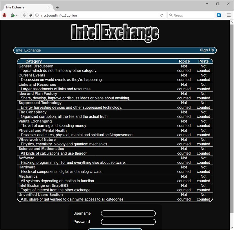 Как зайти на blacksprut blacksputc com
